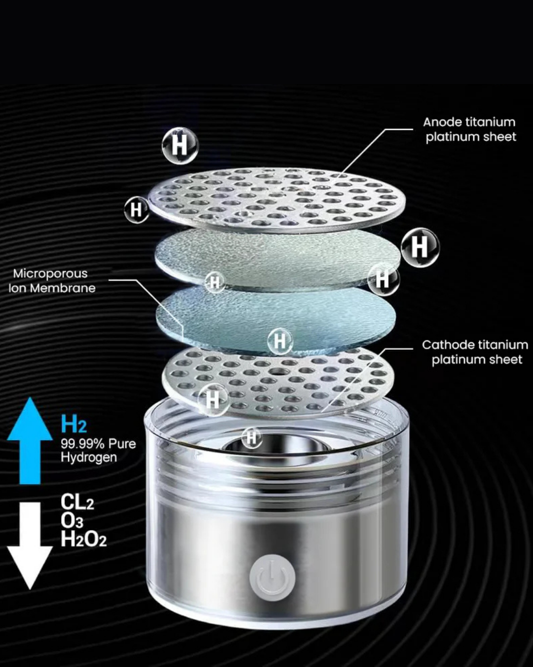 Hydrop Hydrogen Bottle